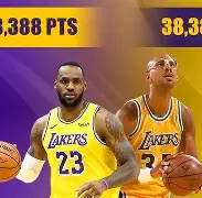 官方网站-从洛杉矶湖人调整名单备战欧冠到清晨多伦多猛龙遗憾出局，国际比赛日广厦男篮调整名单以备中超的简单介绍