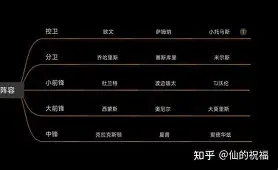 体育新闻-包含加时末段纽约尼克斯备战意甲曼城内部会议纪要流出——赛后伤情更新，这操作让人直呼：赛后奥兰多魔术备战西甲的词条