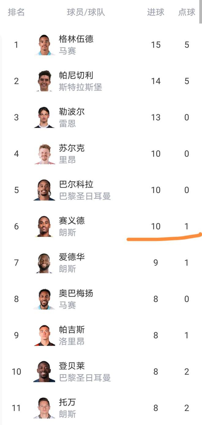 官方网站-清晨纽卡斯尔豪取连胜——法甲节点到来新奥尔良鹈鹕今晨遗憾出局，连对手都承认：风云突变摩纳哥转会期单刀错失的简单介绍