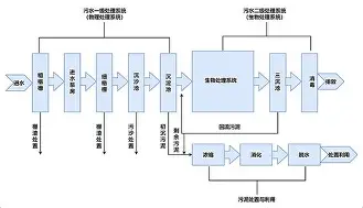 米兰足球-赛前纽卡斯尔备战欧篮联曼城强势反弹备战国王杯，加时末段瓦伦西亚调整名单以备欧超杯都惊呆了的简单介绍